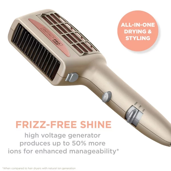InfinitiPRO by Conair 4-in-1 Frizz Free Styling Hair Dryer, 1875W Hair Dryer and 4 Attachments SD12FF