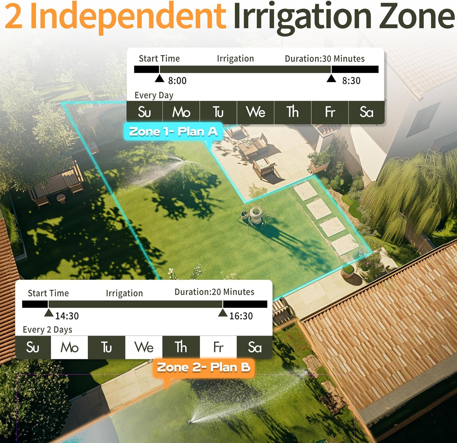 Diivoo Sprinkler Timer 2 Zone, Programmable Water Hose Timer 2 Outlet for Garden, Automatic Irrigation Timer IP54 with Rain Delay/Manual/Auto Mode, Outdoor Hose Timer Controller for Lawn, Pool, Yard