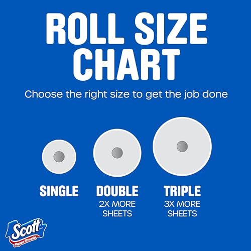 Scott Paper Towels, Choose-A-Sheet, 30 Double Rolls = 60 Regular Rolls (108 Sheets Per Roll)