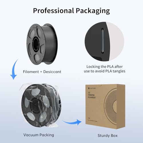 ANYCUBIC High Speed 3D Printer Filament 1.75mm Bundle, Rapid PLA Filament with High Prints Quality, Dimensional Accuracy +/- 0.02mm, Print with Most FDM 3D Printers, 1KG Spool, 2KG Blue + Bright Red