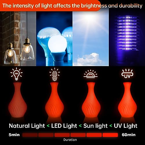 SUNLU Real Wood Fiber PLA Filament, Neatly Wound 1.75mm Dimensional Accuracy +/- 0.03mm, Fit Most FDM 3D Printers, 4kg in Total, 1kg per Spool, 4 Pack,（Wood+Fiber Cherry+Fiber Maple+Fiber Walnut）