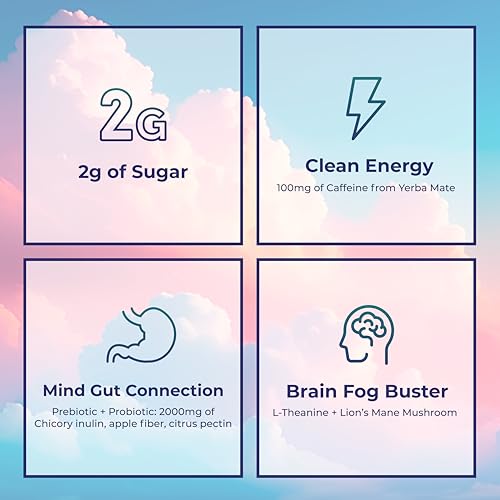 Yerba Mate Instant Tea Powder, 3-in-1 Super Drink - Clean Energy, Brain Fog Buster, and Gut Health Powered by Nootropics, Prebiotics and Probiotics | Yerba Magic Pina Colada 30 Servings