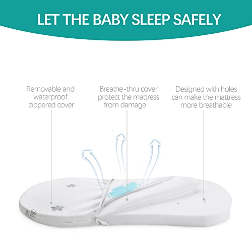 Bassinet Mattress Pad (13