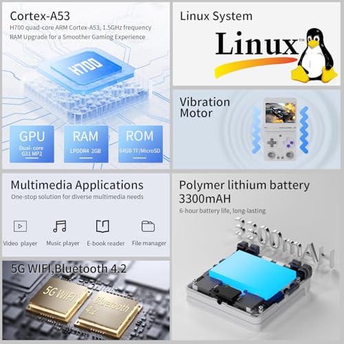 RG 34XXSP Retro Handheld Game Console Linux 3.4 inch IPS Screen 720*480 5000+ Classic Games 64G Card RG 34XXSP Retro Gaming Console Handheld 3300mAh Battery Compatible with WiFi HDMI Bluetooth Yellow