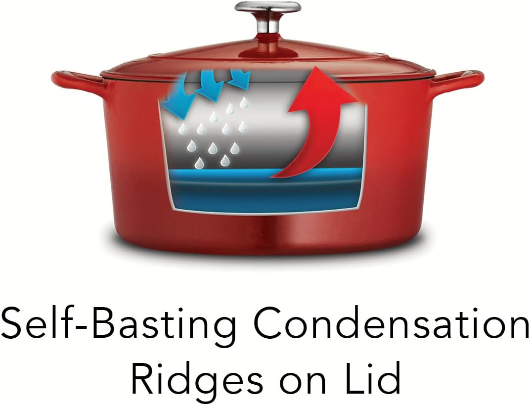 Tramontina Covered Round Dutch Oven Enameled Cast Iron 6.5-Quart, Gradated Red, 80131/048DS