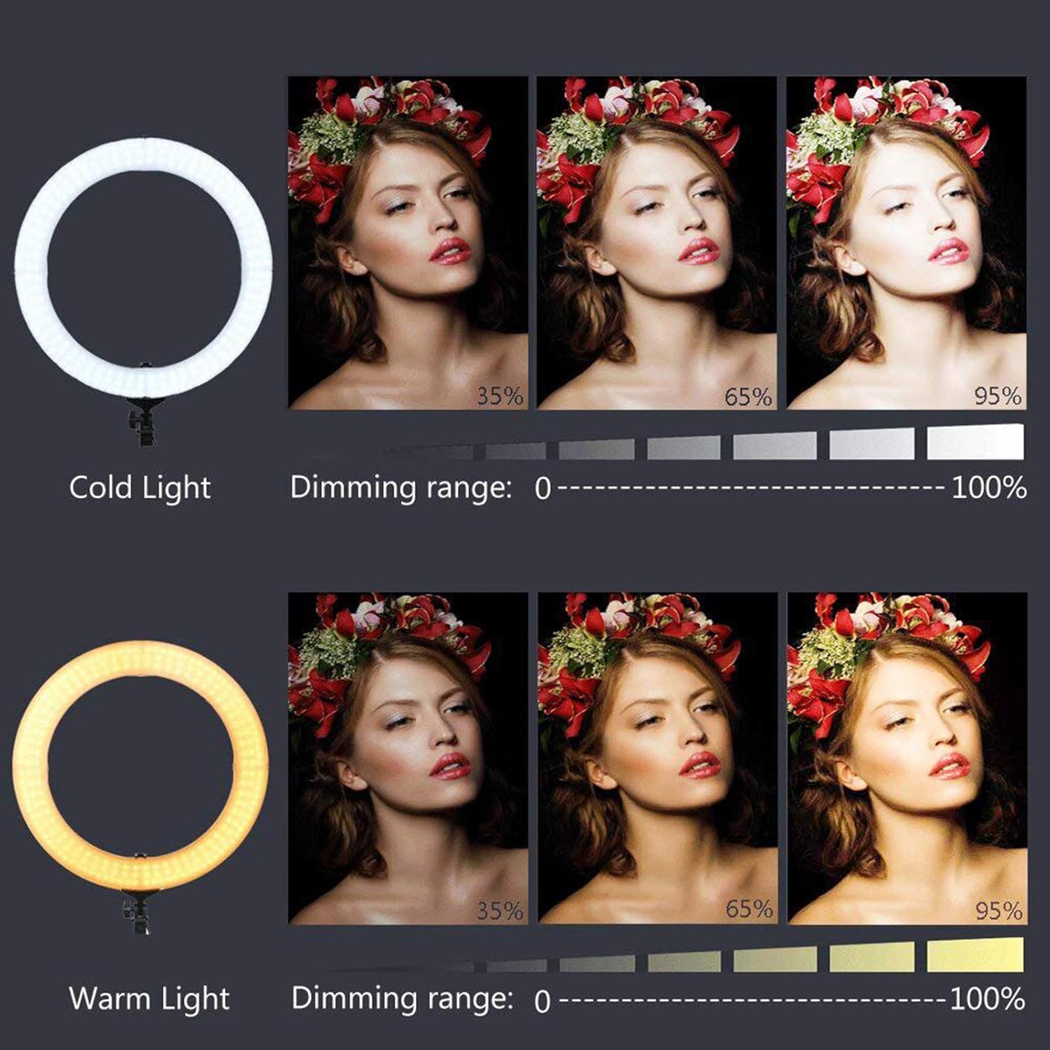 18 Inch Ring Light with Tripod Stand, Dimmable 58W 5500K LED Circle Light for TikTok/Live Stream/Makeup/YouTube with Carrying Bag,Compatible Camera and Phone