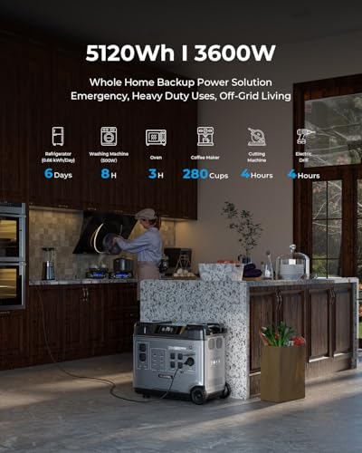 OUKITEL Portable Power Station P5000, Solar Generator with 5120Wh, 5x2200W AC Outlets (4000W Surge), 2.8H Full Charge, 1000W MPPT Solar, for Emergency, Home Backup, RV, Off-grid
