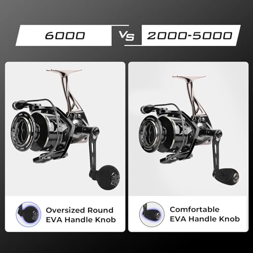 KastKing Megatron Spinning Reel, Freshwater and Saltwater Spinning Fishing Reel, Rigid Aluminum Frame 7+1 Double-Shielded Stainless-Steel BB, Over 30 lbs. Carbon Drag, CNC Aluminum Spool & Handle