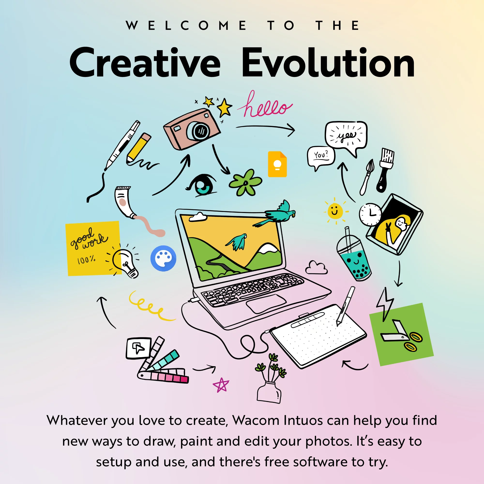 Wacom Intuos Wireless Graphics Drawing Tablet with 3 Bonus Software Included, 7.9