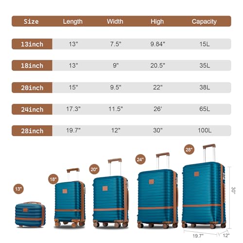 Joyway Carry On Luggage 20 Inch Expandable Suitcase with Spinner Wheel, 4 Piece Hard Shell Luggage Set with TSA Lock(White brown)