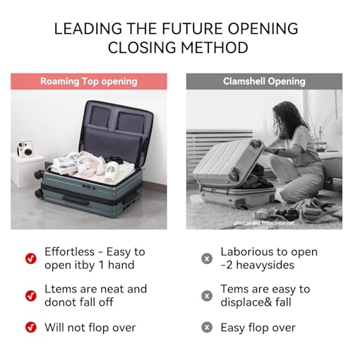 ROAMING Grace Expandable Carry On Luggage Airline Approved, 20 Inch Hardside Carry On Suitcase with Wheels, Travel Harshell Spinner Small Luggage with Tsa Lock, Jade cyan, 20-Inch Carry-On