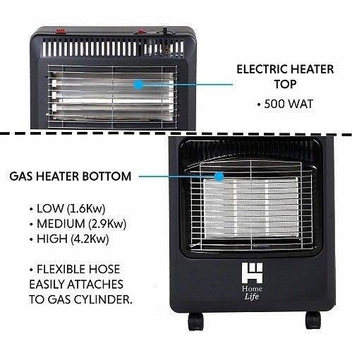 Cabinet Heater Dual Purpose Propane and Electric Foldable Black