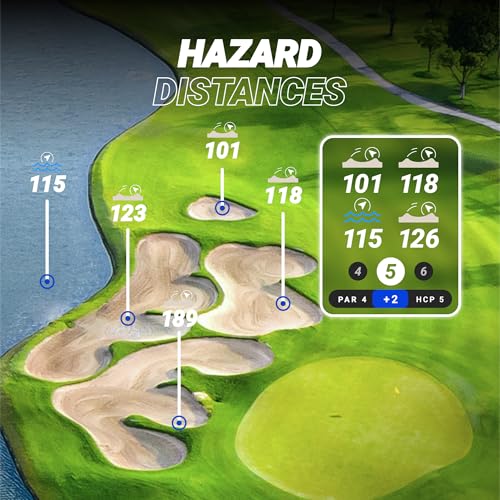 Blue Tees Golf Ringer - Magnetic Golf GPS Handheld, Touch Screen Display, Water Resistant Golf Distance Range Finder, 40,000+ Preloaded Courses, 10+ Hours Battery, Built-in Magnetic Strip