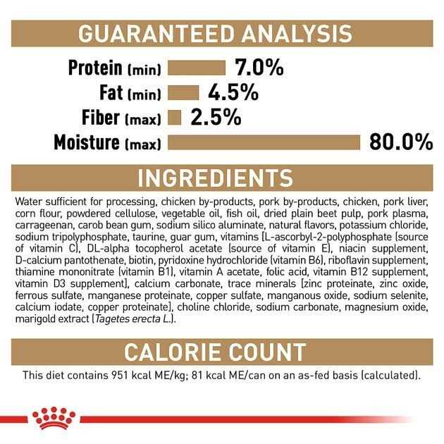 Royal Canin Breed Health Nutrition Yorkshire Terrier Adult Loaf In Sauce Dog Food - Pet Supplies online store