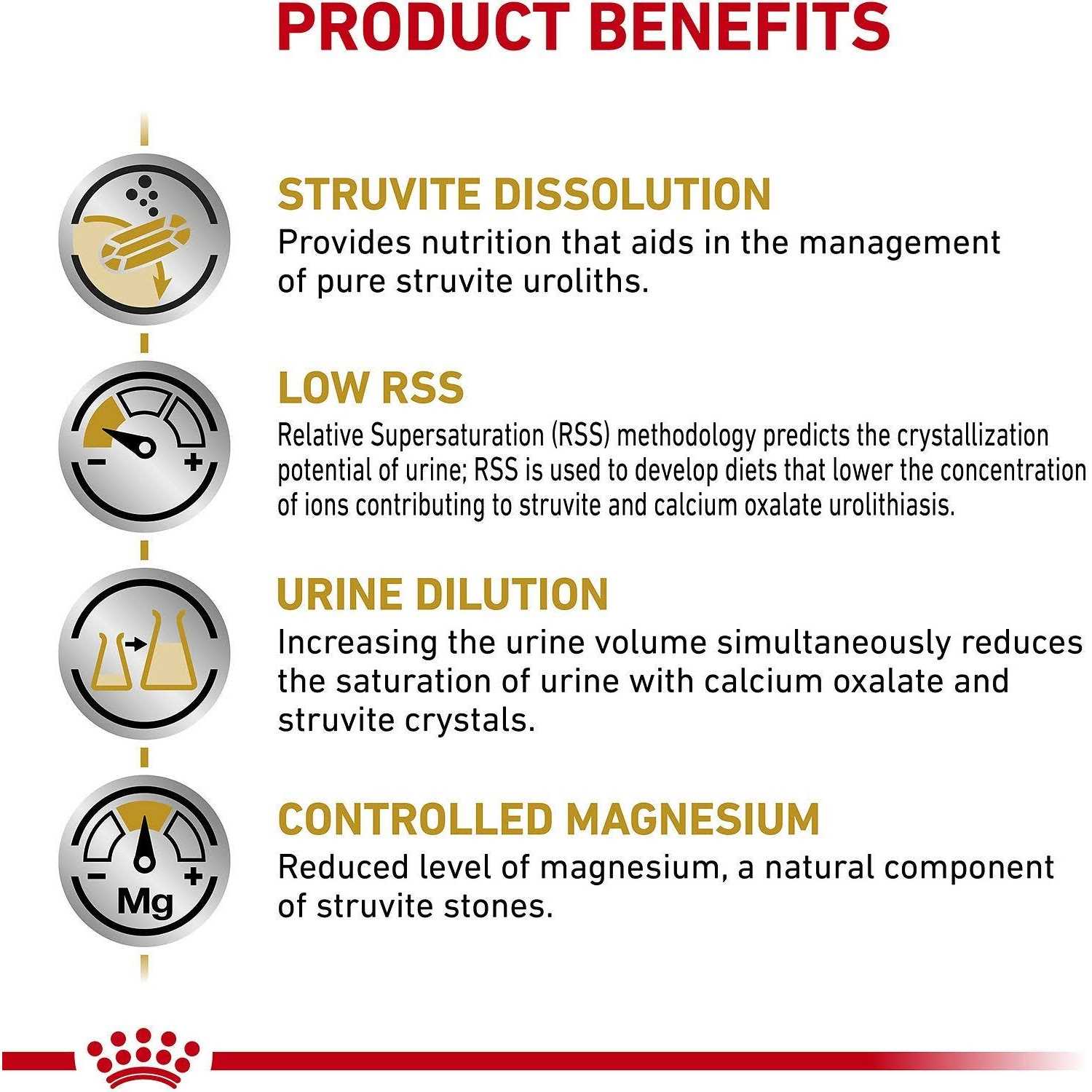 Royal Canin Veterinary Diet Adult Urinary SO Loaf in Sauce Canned Cat Food - Pet Supplies online store