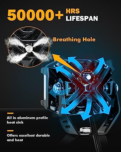 Auxbeam V-MAX Series 72W LED Pod Driving Lights, 4x2.5 Inch Rectangle Side Shooter Offroad Cube Spotlights with Amber DRL, 270° Combo Beam 6 Modes White/Amber/Yellow Auxiliary Lights with Covers