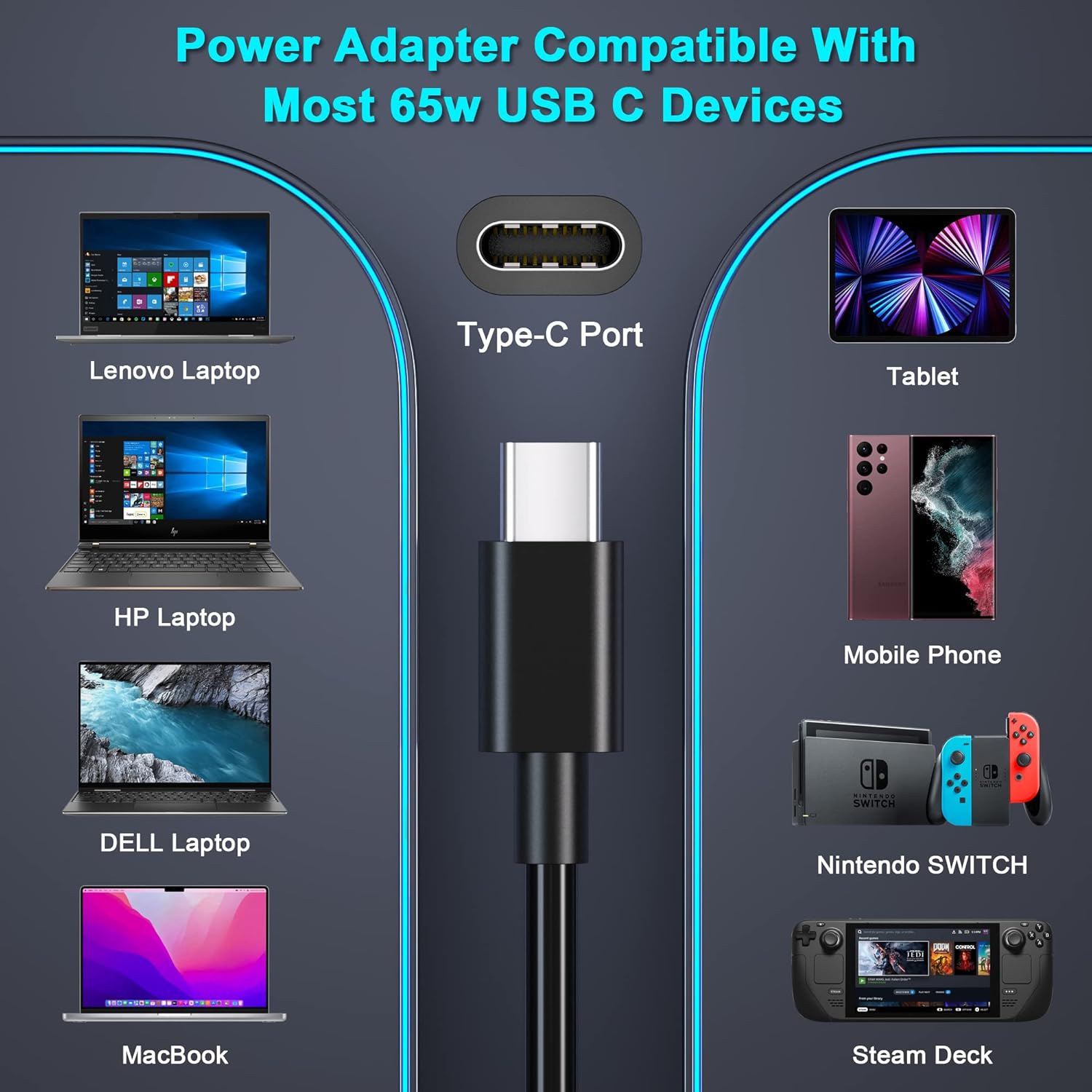 Lenovo Laptop Charger, 65W 45W AC Adapter USB C Power Supply Computer Charger Power Cord for Lenovo Ideapad Thinkpad,MacBook Pro,HP,Dell,Samsung,Nintendo Switch and More USB C Laptops or Phones