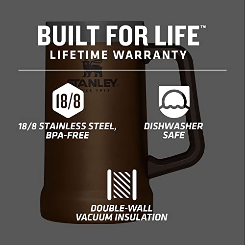 Stanley Stay-Chill Beer Stein 24 oz | Heavy Duty Big Grip Handle | Beer Tumbler Drink Cup, Holds 2 Cans | Insulated Stainless Steel Party Mug | BPA-Free | Azure