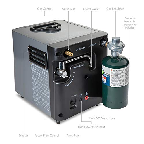 Hike Crew Portable Propane Water Heater & Shower Pump – Compact Outdoor Cleaning Showering System w/LCD Auto Safety Shutoff for Instant Hot While Camping, Hiking Carry Case Included