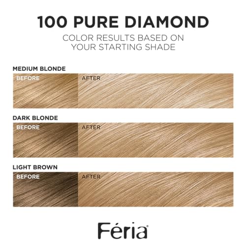 L'Oreal Paris Feria Multi-Faceted Shimmering Permanent Hair Color, 91Champagne Cocktail (Light Beige Blonde), Pack of 1, Hair Dye