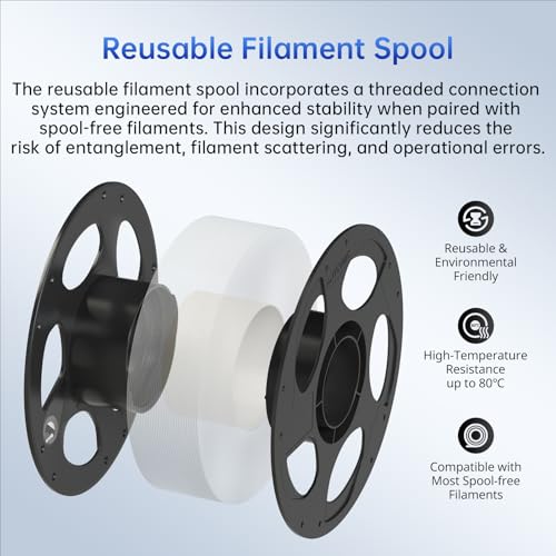 ANYCUBIC High Speed 3D Printer Filament 1.75mm Bundle, Rapid PLA Filament with High Prints Quality, Dimensional Accuracy +/- 0.02mm, Print with Most FDM 3D Printers, 1KG Spool, 2KG Blue + Bright Red