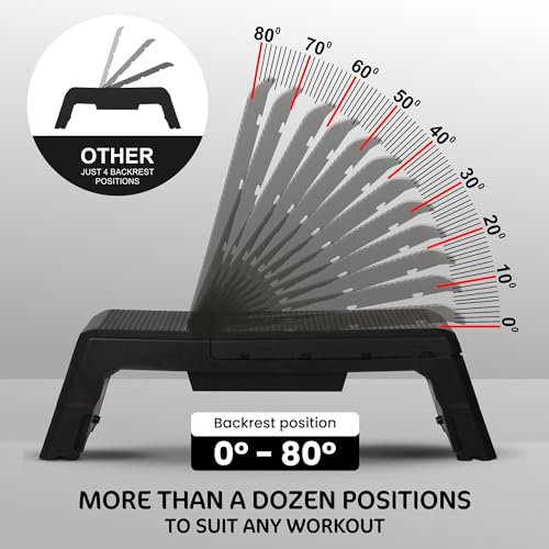 HolaHatha Adjustable Multi-Functional Exercise Bench 440 Pound Capacity Foldable Incline Deck, 8.5 to 14.5 Inch Height, Compact Design,