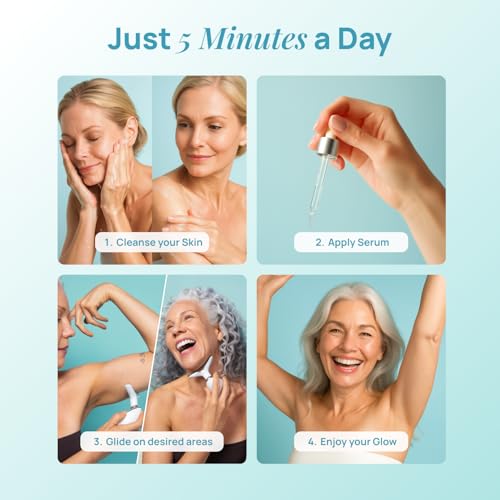 MyoGlow by MDD | Neck, Face, Arms, and Legs Skin Tightening and Lifting Lymphatic Drainage Massager Tool | Uses LED Light, Sonic Vibration, Thermal Activation