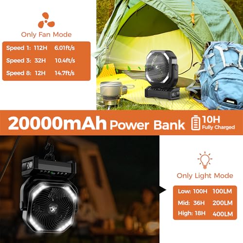 Camping Fan with Light - 20000mAh Rechargeable Battery Fan, 112Hrs Max Run Time, 8 Speeds, Digital Display, Timer, Auto Oscillation, 270° Pivot & Hook for Camping, Power Outage, Hurricane (Army Green)