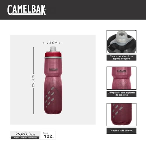 CamelBak Podium Chill Bike Insulated Squeeze Water Bottle Navy Stripe, 24oz