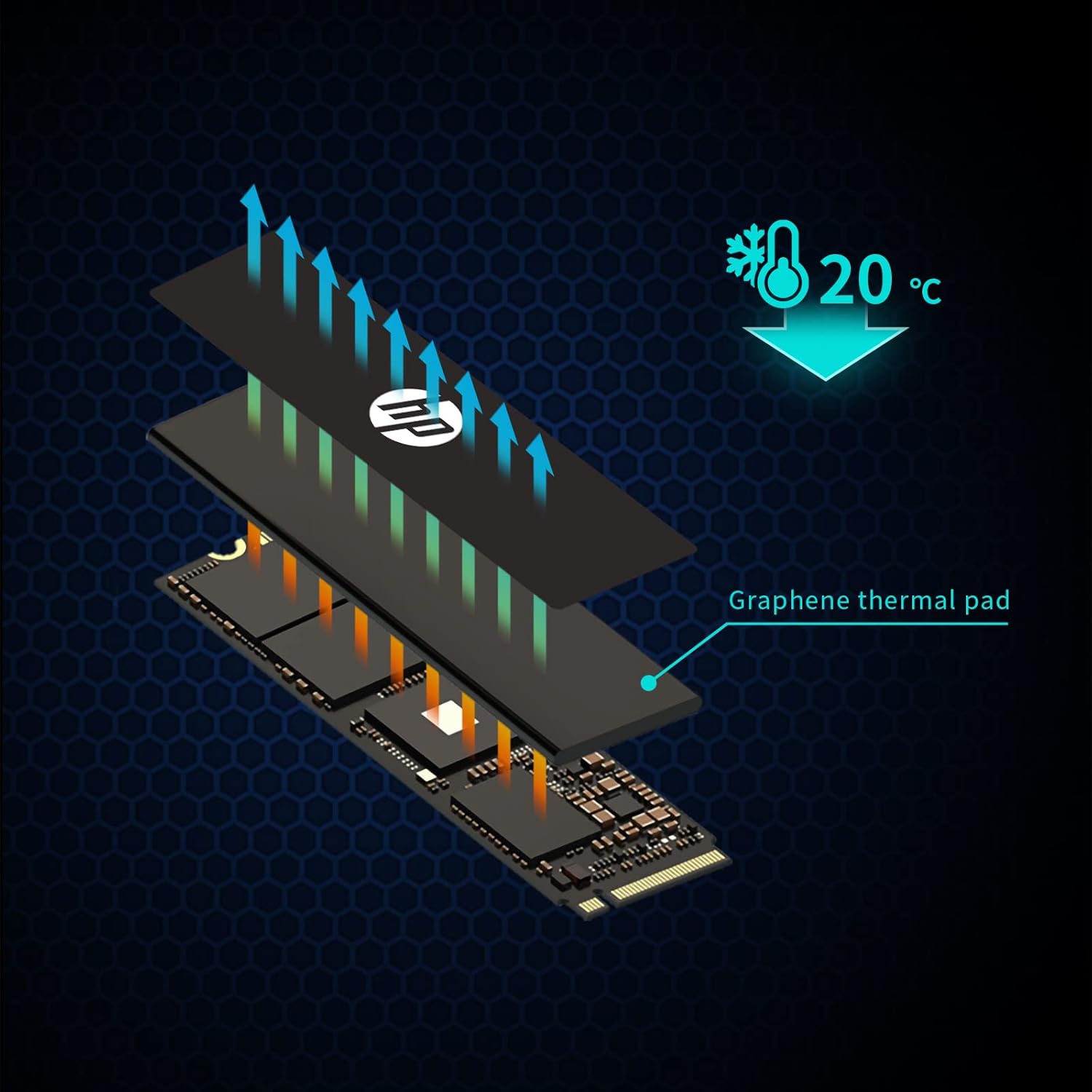 HP FX900 Pro 2TB NVMe GEN4 Gaming SSD - PCIe 16 Gb/s, M.2 2280 3D TLC NAND Internal Solid State Drive Up to 7400 MB/s with RAM Cache - 4A3U1AA#ABB