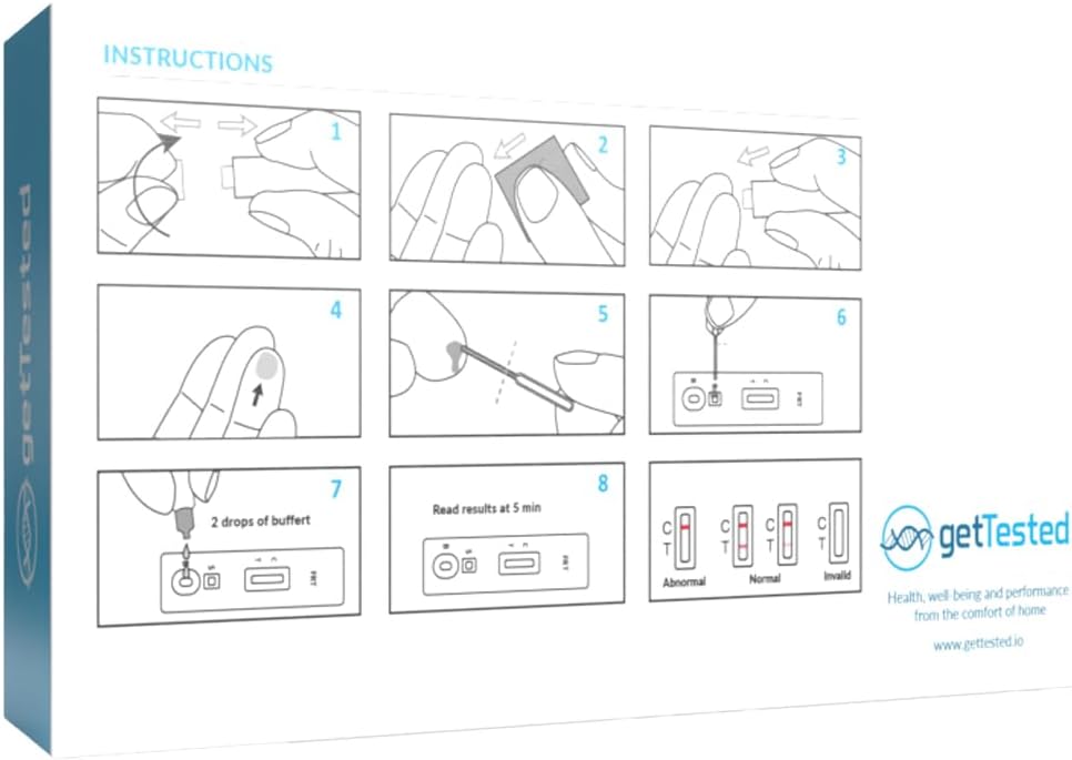 Iron Deficiency Test Kit for Men and Women, at-Home Test