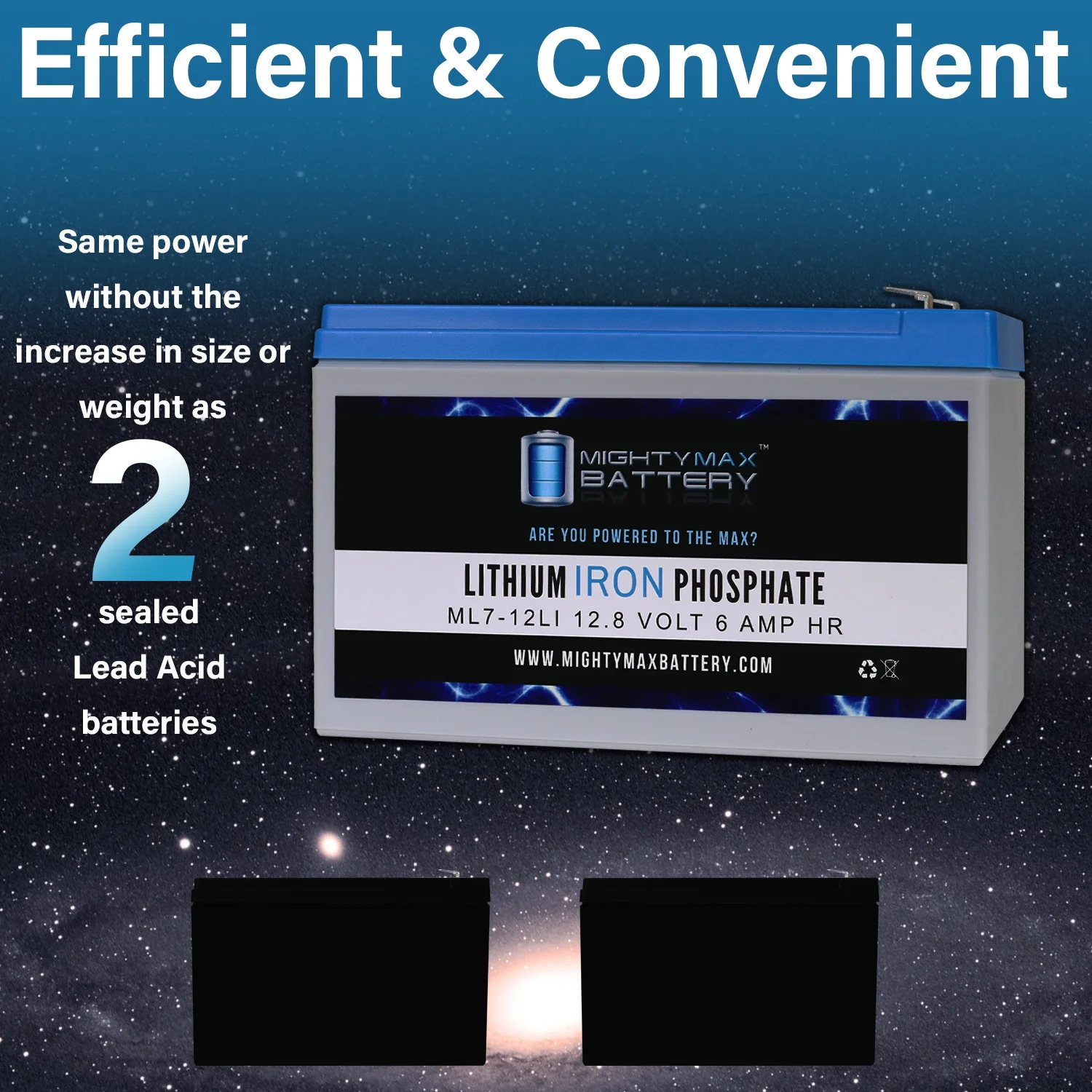 12V 7AH Lithium Replacement Battery Compatible with Exide EP1229W - 3 Pack