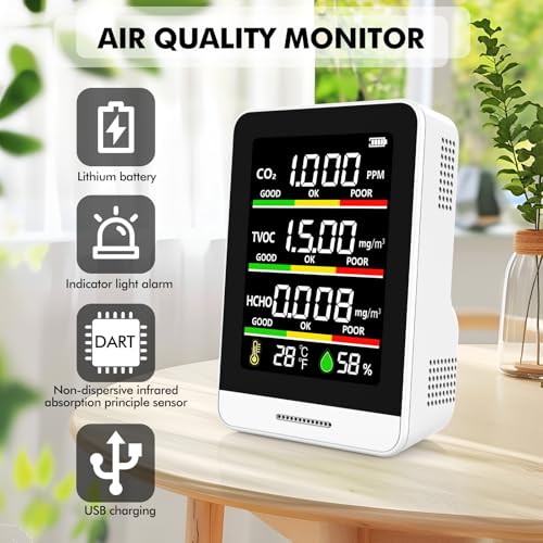 Air Quality Monitor Indoor,8-in-1 Smart Air Quality Tester with CO2, TVOC, HCHO, AQI, Temperature & Humidity, Real Time Display, Battery Powered, for Home & Office (White)