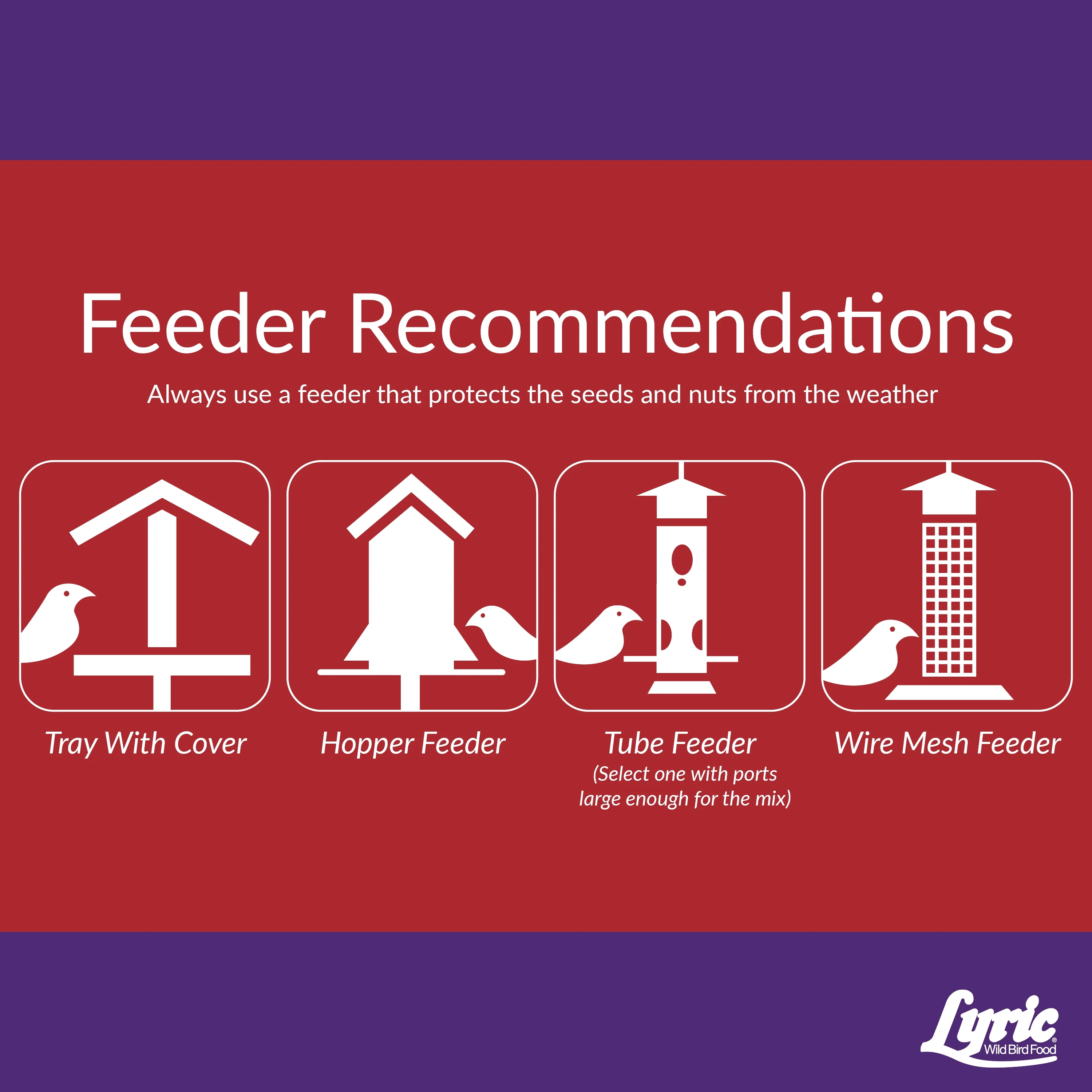 Lyric Delite Wild Bird Seed, No Waste Bird Food with Shell-Free Nuts & Seeds - 20 lb. Bag