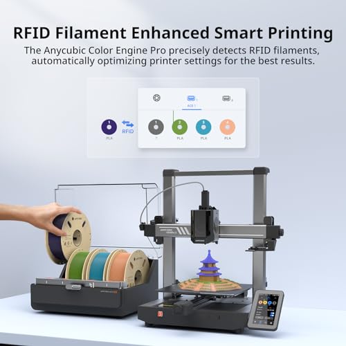 ANYCUBIC PLA 3D Printer Filament, RFID 3D Printing PLA Filament 1.75mm Dimensional Accuracy +/- 0.02mm, 1KG Spool (2.2 lbs), Pearl Black