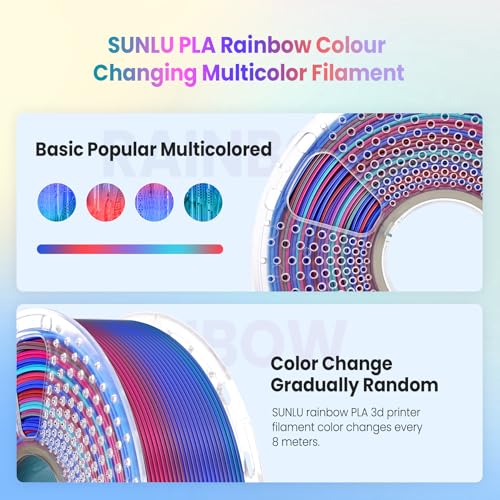 SUNLU Real Wood Fiber PLA Filament, Neatly Wound 1.75mm Dimensional Accuracy +/- 0.03mm, Fit Most FDM 3D Printers, 4kg in Total, 1kg per Spool, 4 Pack,（Wood+Fiber Cherry+Fiber Maple+Fiber Walnut）