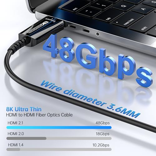 Fiber Optic HDMI Cable 50 FT, 8K Thin HDMI 2.1 Cable, HDMI Cord 48Gbps Ultra High Speed, 8K@60Hz 4K@240Hz, Dynamic HDR, eARC, HDCP 2.2&2.3, 3D, Compatible for PS4/5/Xbox/TV//Monitor/Projector