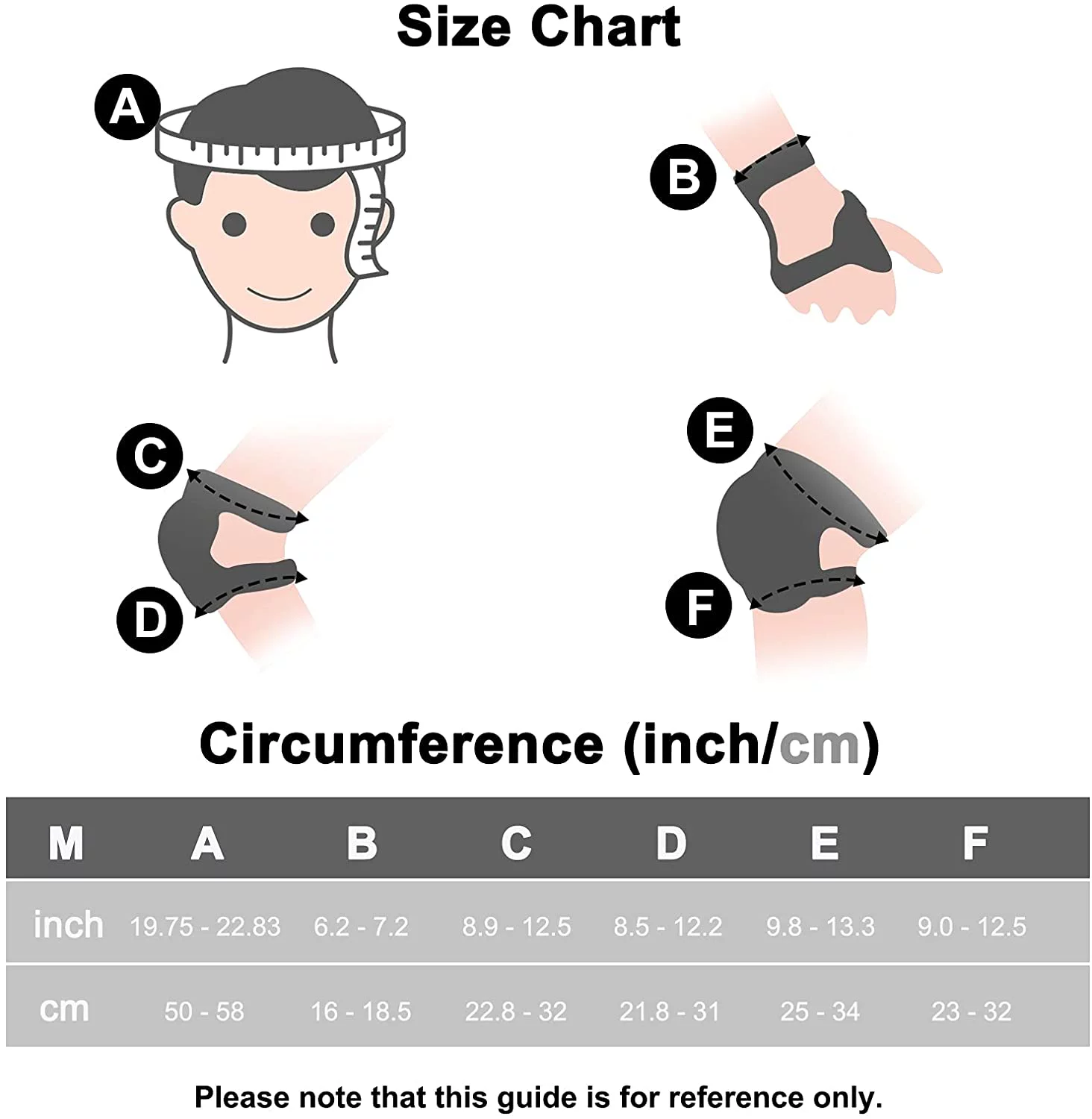 SKL Helmets for Kids Combo Set, Bikes Protection Equipment 3-8 Years Old ,Black