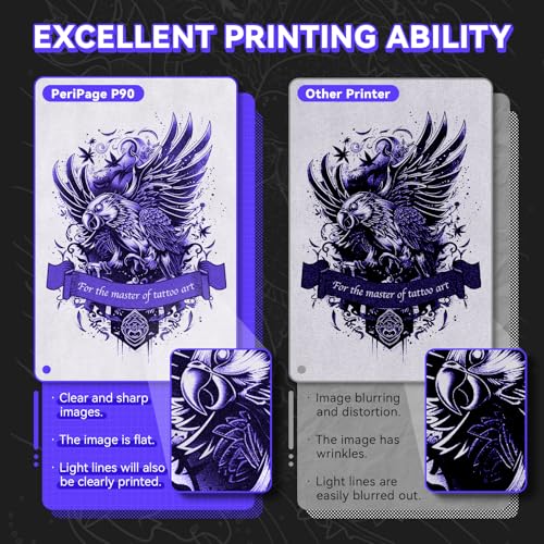 Wireless Tattoo Stencil Printer - Professional & Beginner Friendly, Bluetooth & USB Connectivity, Free Stencil Paper Included