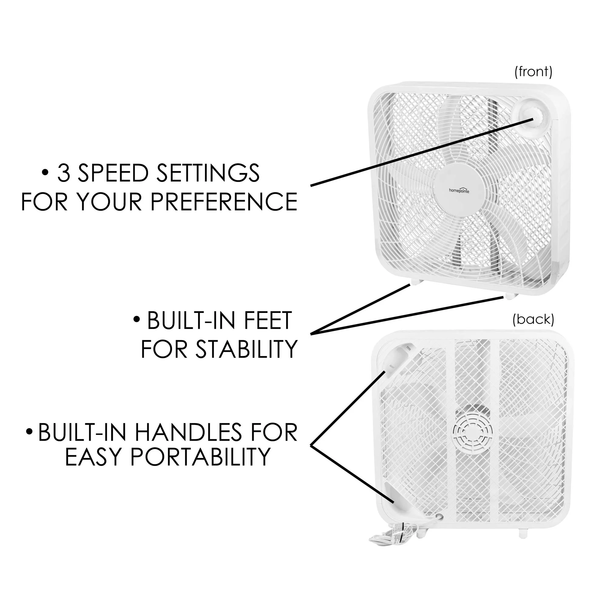 Westpointe (# FB50-16HW) Electric Square Box Fan, White, 20