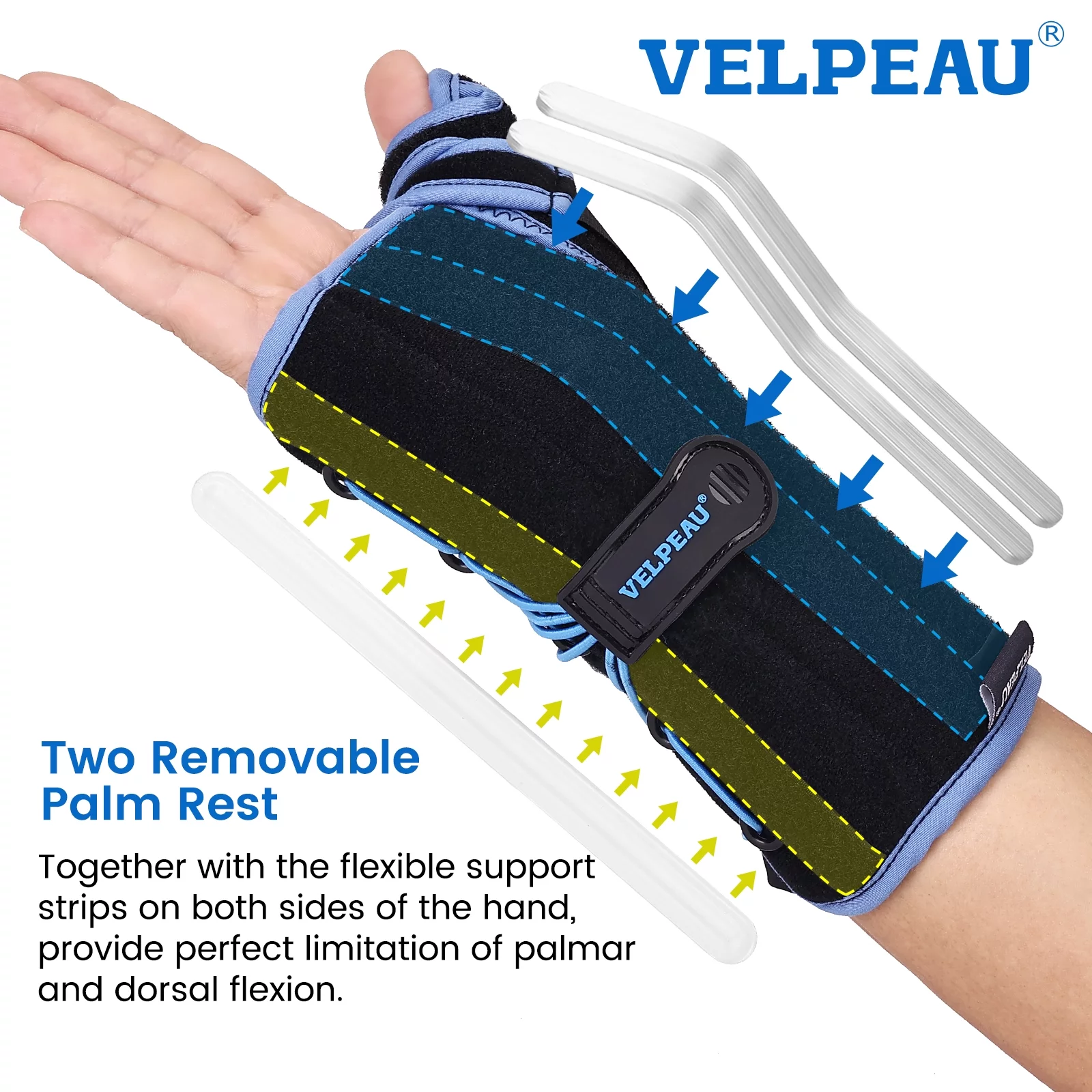 VELPEAU Wrist Brace with Thumb Spica Splint (Drawstring, Right Hand,Small)