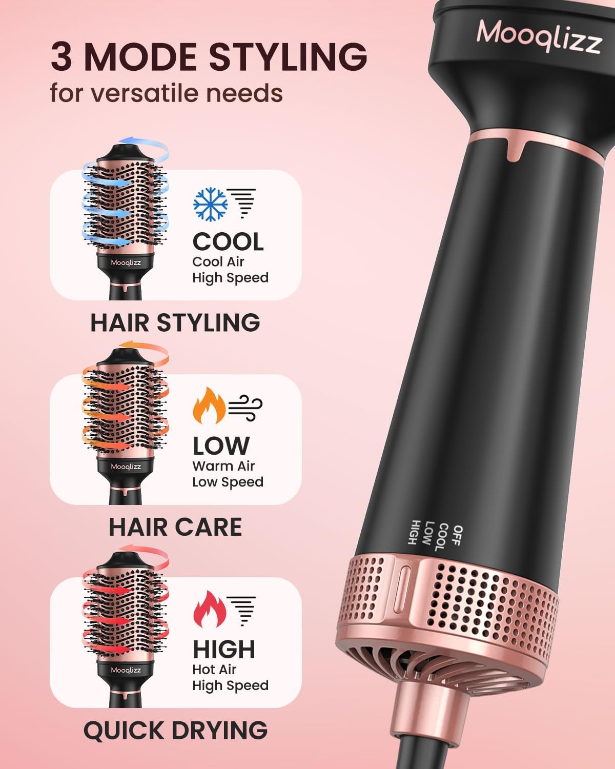 Hair Dryer Brush Blow Dryer Brush in One, Hot Air Brush Volumizer Round Brush, 4 in 1 Fast Drying Blowout Brush, Pink Black