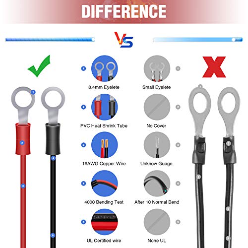 Nilight Female Cigarette Lighter Adapter Car Battery Extension Charge Cable