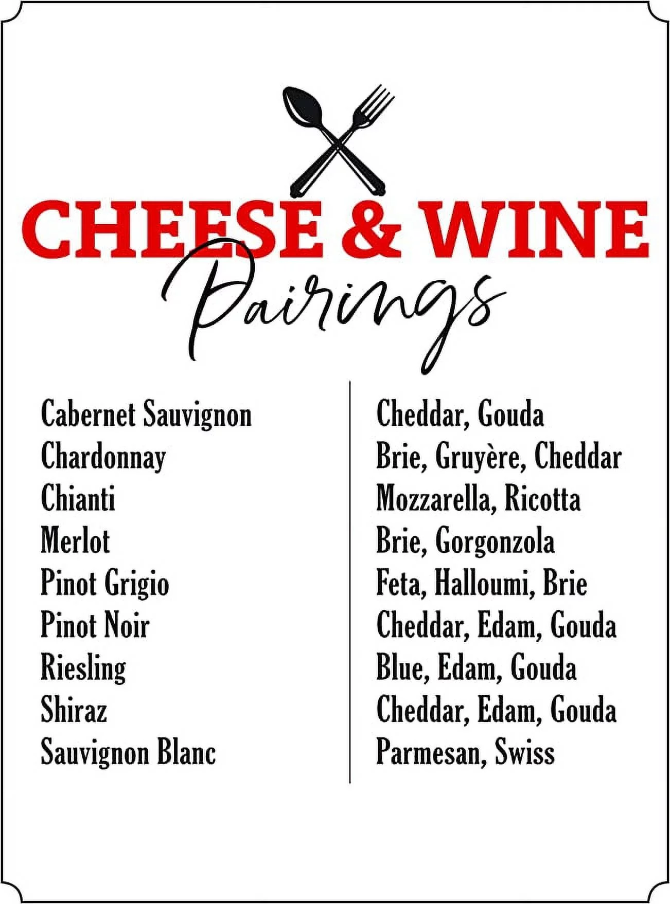 Iconic Arts Laminated Poster: 24x30 Cheese and Wine Food Pairings Bartender Chef Chart Photo Picture Artwork Art Print Wall Hanging
