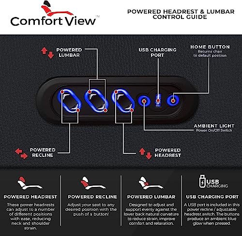 Seatcraft Apex Home Theater Seating - Living Room - Top Grain Leather - Power Recliner - Power Headrests - Power Lumbar - LED Armrests - SoundShaker - USB Charging - Cup Holders (Row of 2, Brown)