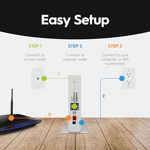 Hitron CODA56 Multi-Gigabit DOCSIS 3.1 Modem | 2.5 Gbps Max Internet Speeds | Certified with Xfinity, Charter Spectrum, Cox | 10x Faster Than DOCSIS 3.0 | 2.5 Gbps Ethernet Cable Modem ONLY