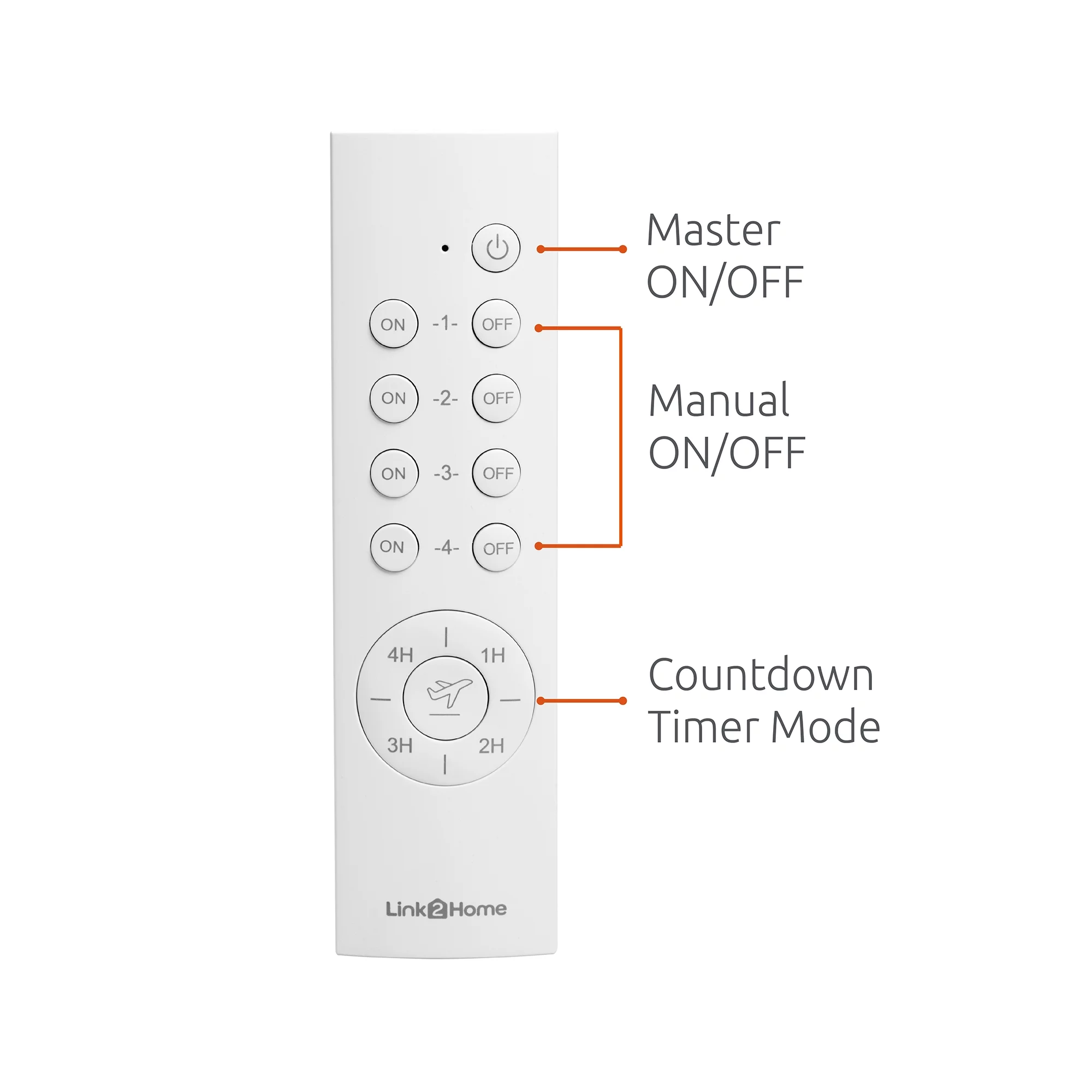 Link2Home Wireless Remote Control Outlet Light Switch, Countdown Timer and Random Function, 100 ft range, Compact Side Plug. Switch ON/OFF Household Appliances.