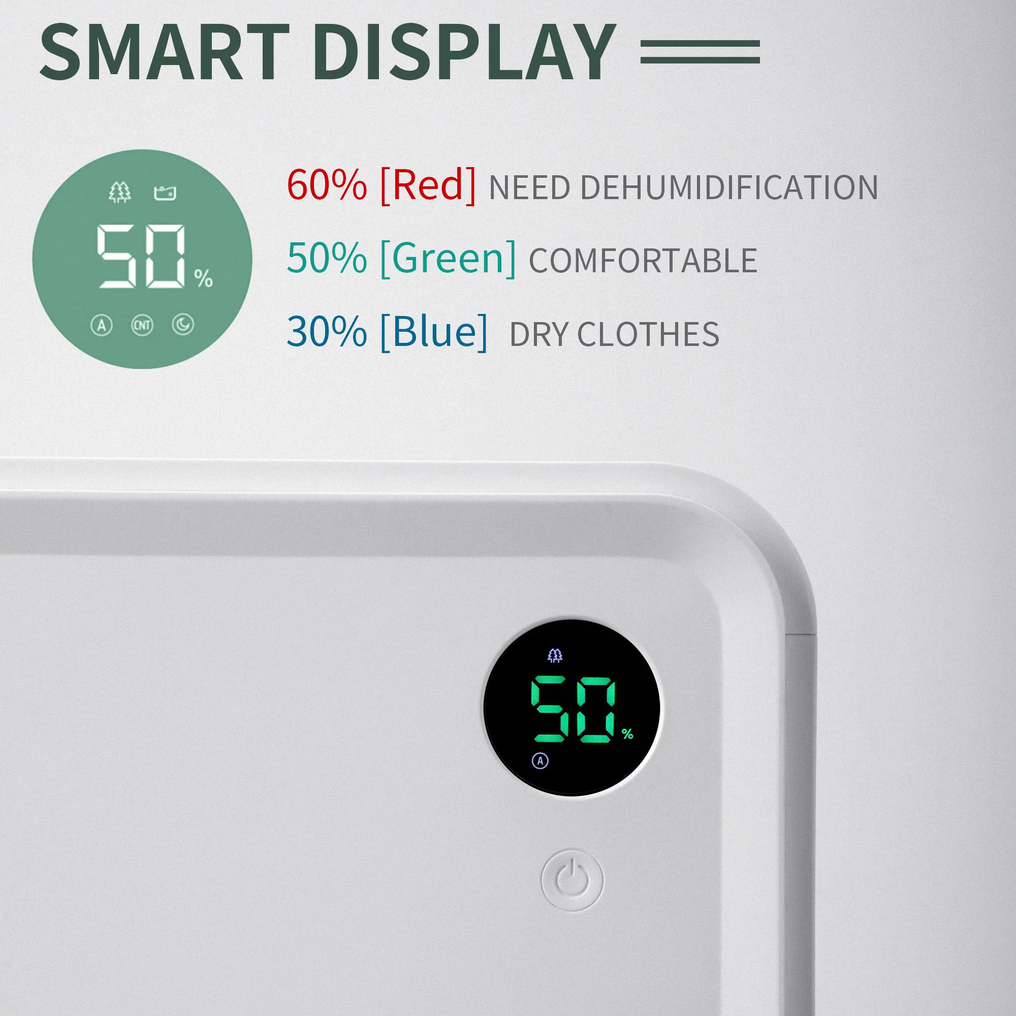 3,000 Sq.Ft Dehumidifier for Basement Bathroom Kitchen and Home Gym, 30 Pint Dehumidifier with 68oz Water Tank and Drain Hose