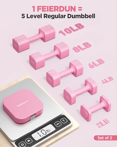 FEIERDUN 5-in-1 Adjustable Dumbbell Set of 2, 20LBS/10LBS Hand Weights for Women, 1s-Adjust Dual-Stable Dumbbell Set for Women Home Gym & Outdoor
