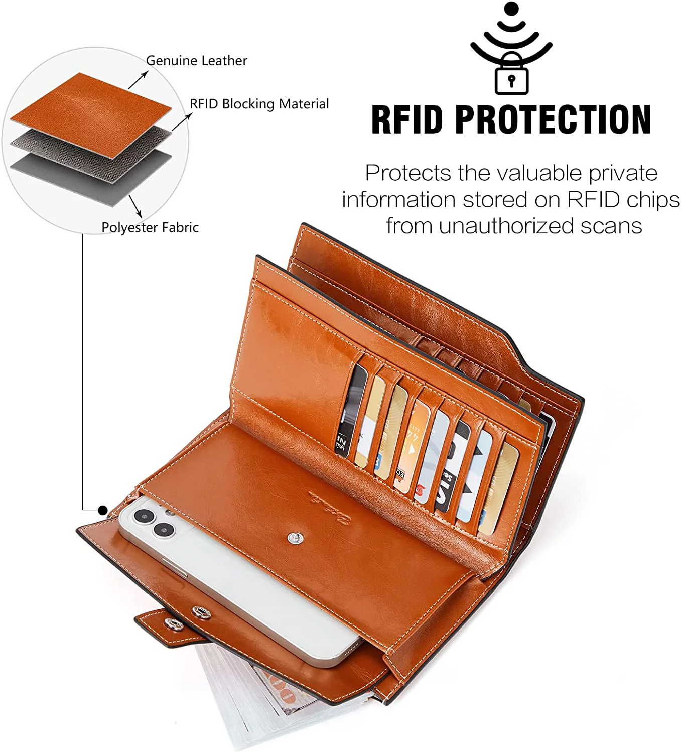 BOSTANTEN Womens Leather Wallets RFID Blocking Large Capacity Credit Cards Holder Phone Clutch